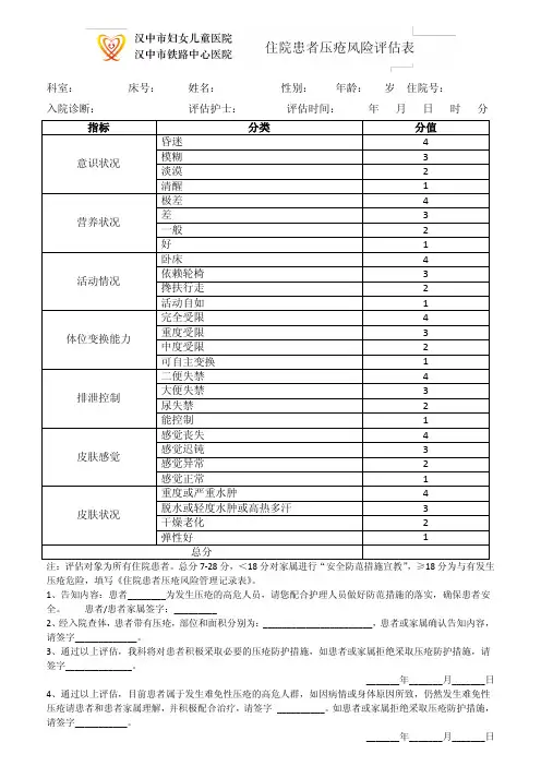 住院患者压疮风险评估表 