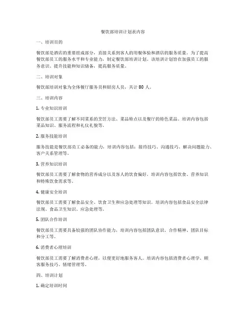 餐饮部培训计划表内容