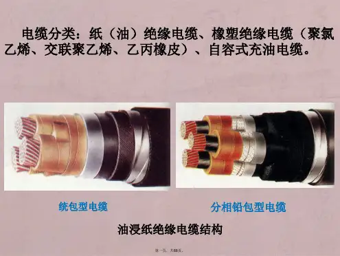 电力电缆预防性试验