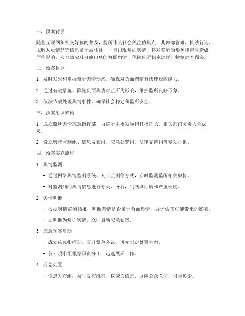 监所舆情应急预案