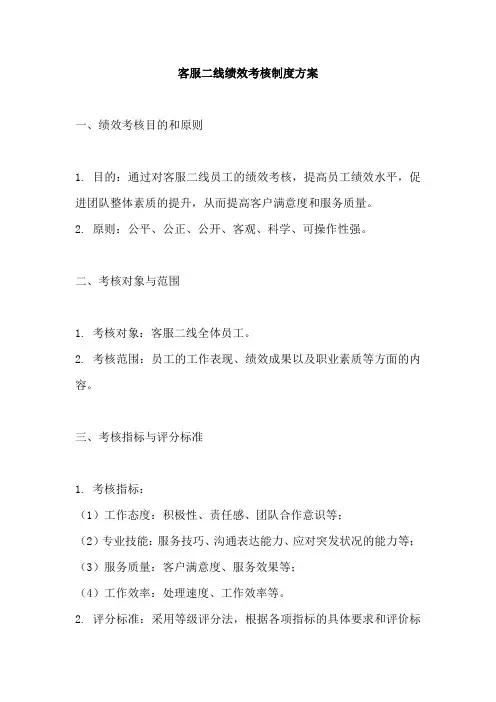 客服二线绩效考核制度方案
