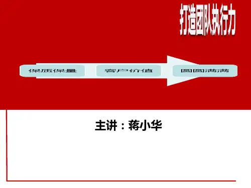 打造团队执行力培训课件(PPT 48页)