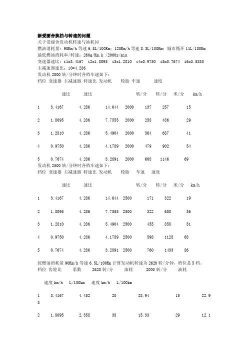 [新版]爱丽舍的档位