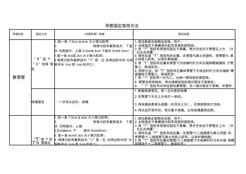 导管固定常用方法完结