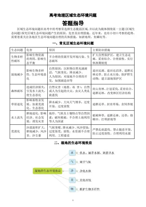 高中地理高考区域生态环境问题答题指导