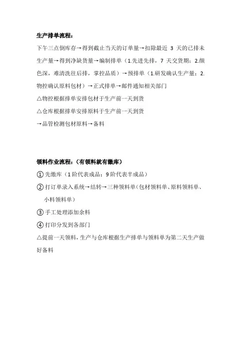 生产排单流程