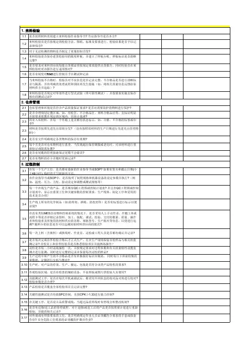 过程质量审核表-全过程