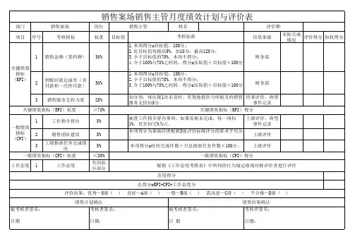 销售案场销售主管月度绩效计划与评价表