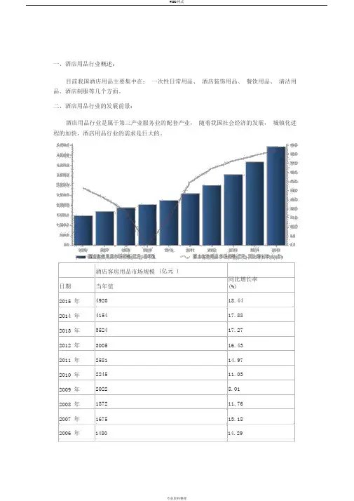 酒店用品行业调研报告