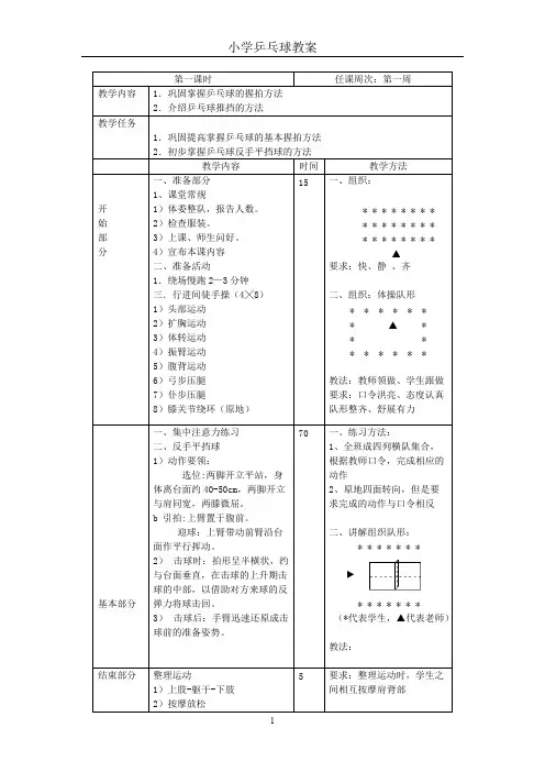(完整)小学乒乓球教案
