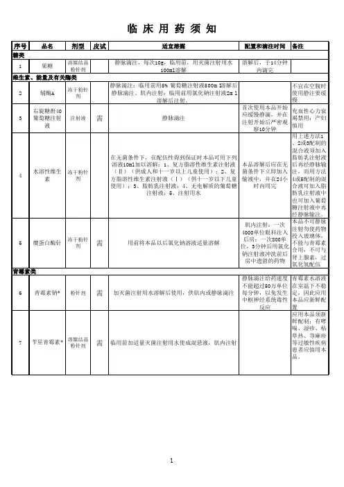 97种注射剂溶媒及配制时间与滴速