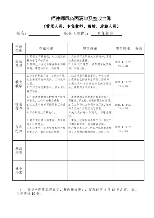 师德师风负面清单及整改台账