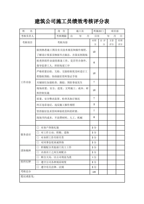 建筑公司施工员绩效考核评分表