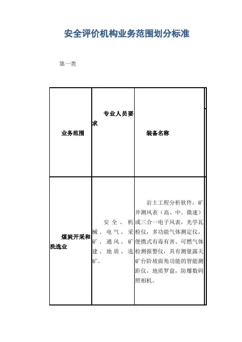 安全评价机构业务范围划分标准