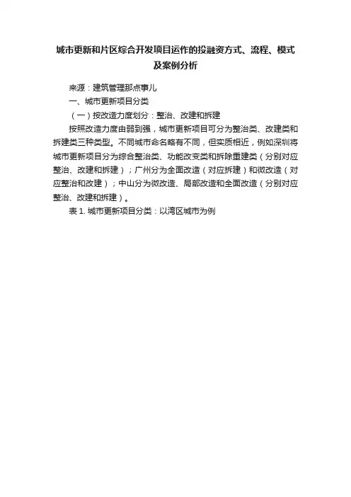 城市更新和片区综合开发项目运作的投融资方式、流程、模式及案例分析