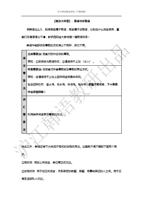 【概念大科普】-敬语与非敬语