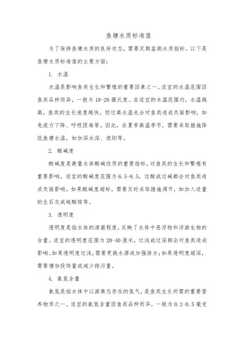 鱼塘水质标准值