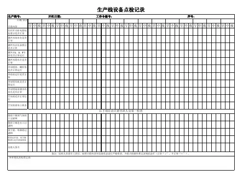 生产线设备点检记录表