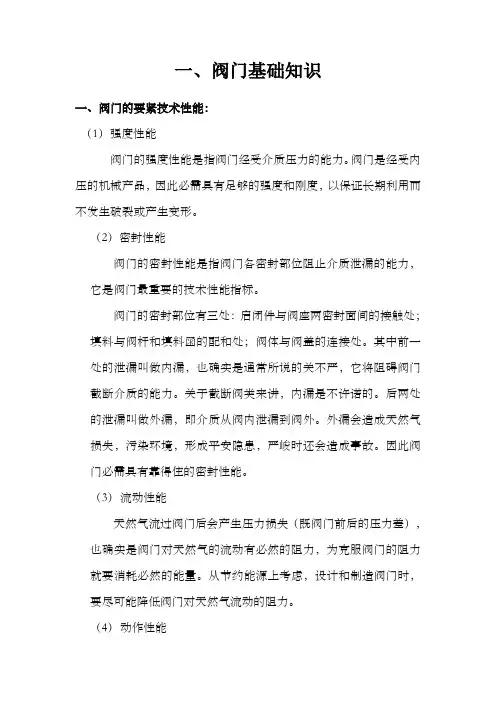 球阀基础知识