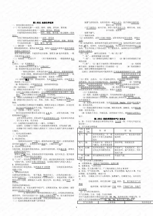 九年级化学沪教版各章节知识点(必备)学习资料
