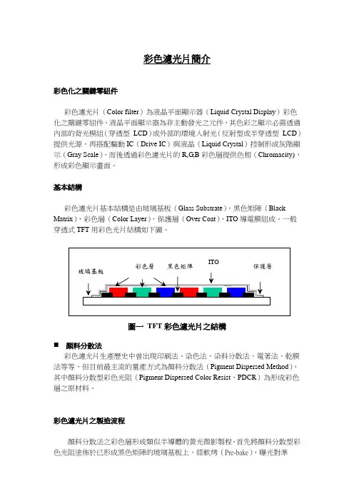 彩色滤光片简介