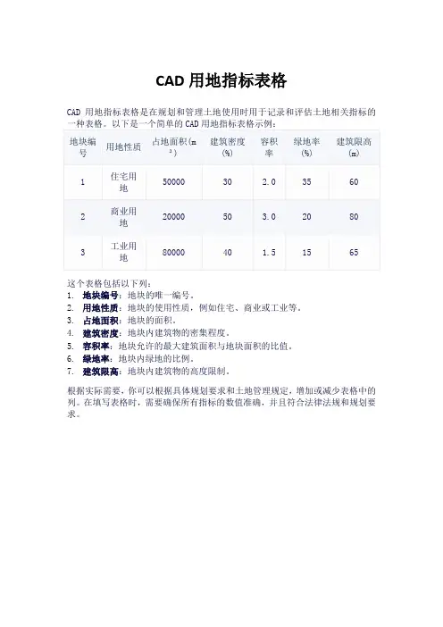 cad用地指标表格