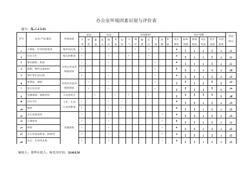 环境因素识别与评价表