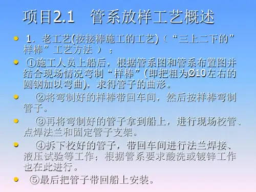 《船舶管系工艺》放样工艺(107P)
