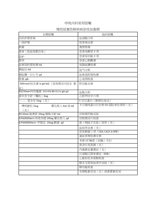 呼吸内科常用医嘱