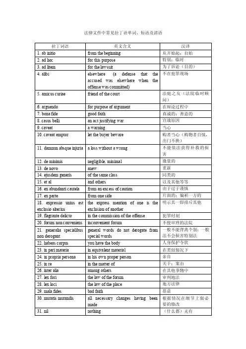 法律文件中常见拉丁语单词、短语及谚语