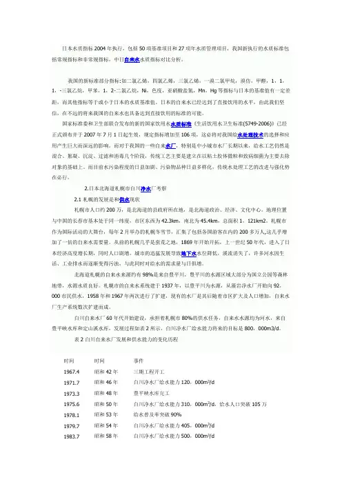 中国和日本饮用水标准和处理技术的比较探究