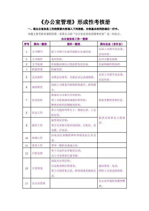 办公室管理形成性考核册及答案最新