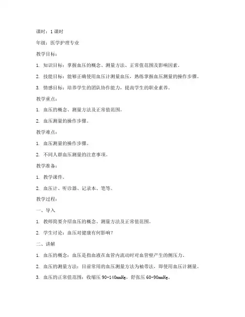 量血压教案模板范文