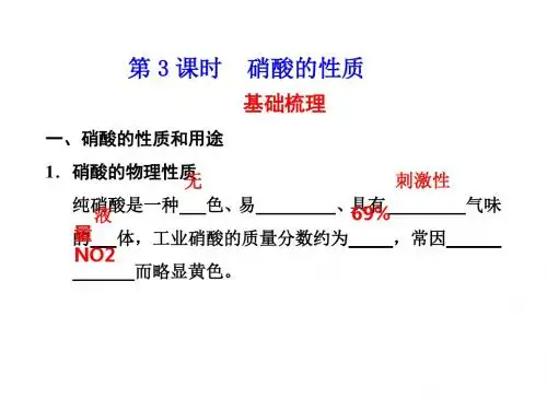 化学课件《硝酸的性质》优秀ppt7 苏教版