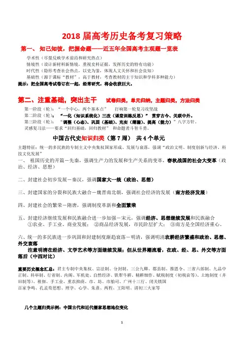 2018届高考历史备考复习策略(素材)