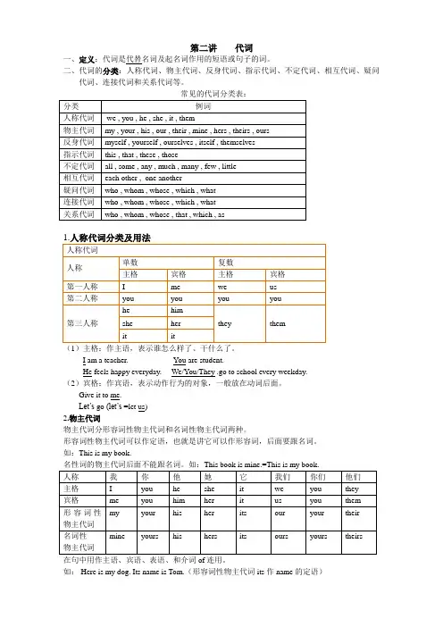 (完整word版)小升初代词讲解及习题