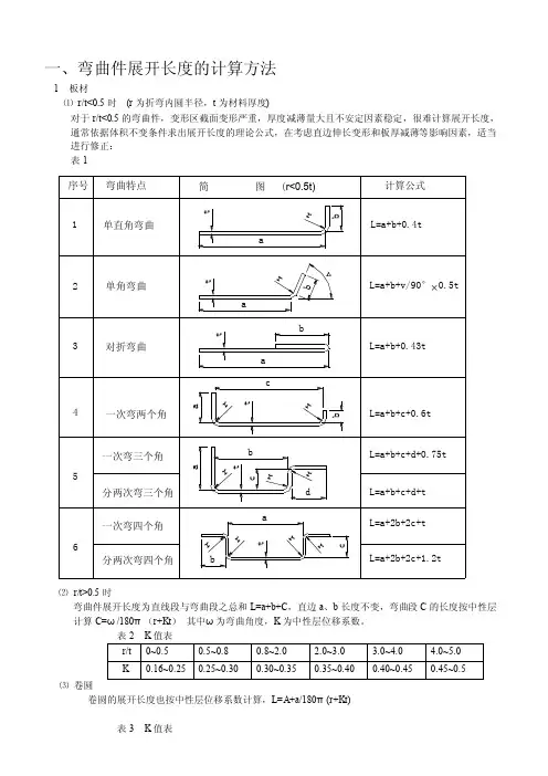 [整理]弯曲件的展开及r角