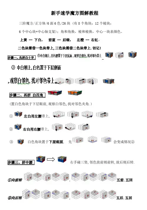 新手速学魔方图解教程