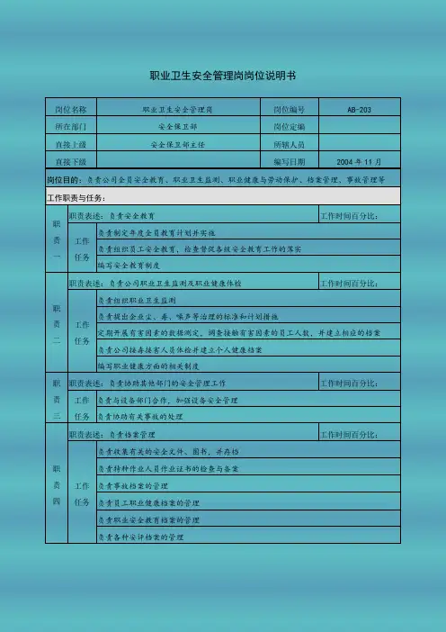 职业卫生安全管理岗岗位说明书