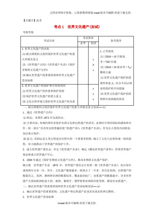 【高考】2020版高考历史总复习选修部分世界文化遗产荟萃考点1世界文化遗产选修6