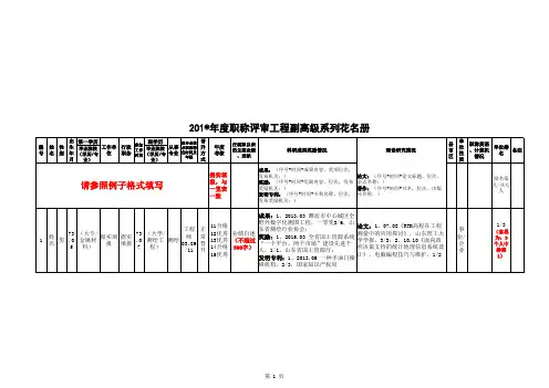 工程类职称副高级花名册模板