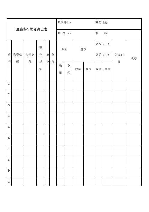 存货盘点表格