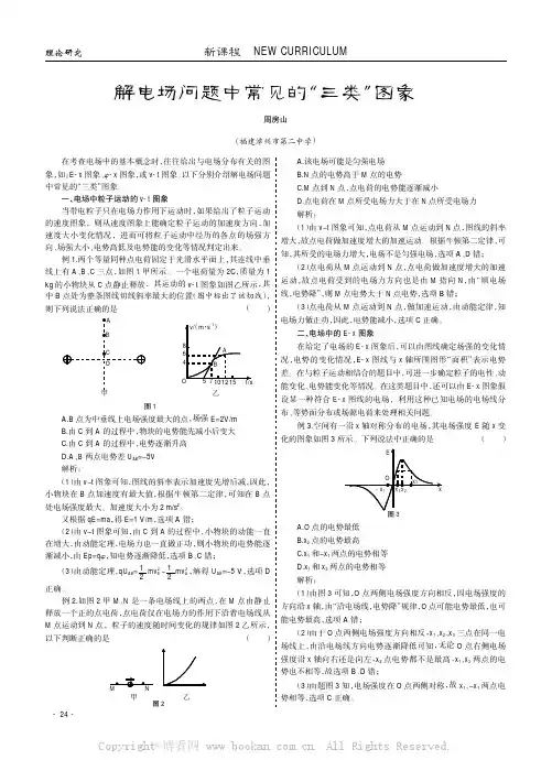 解电场问题中常见的“三类”图象