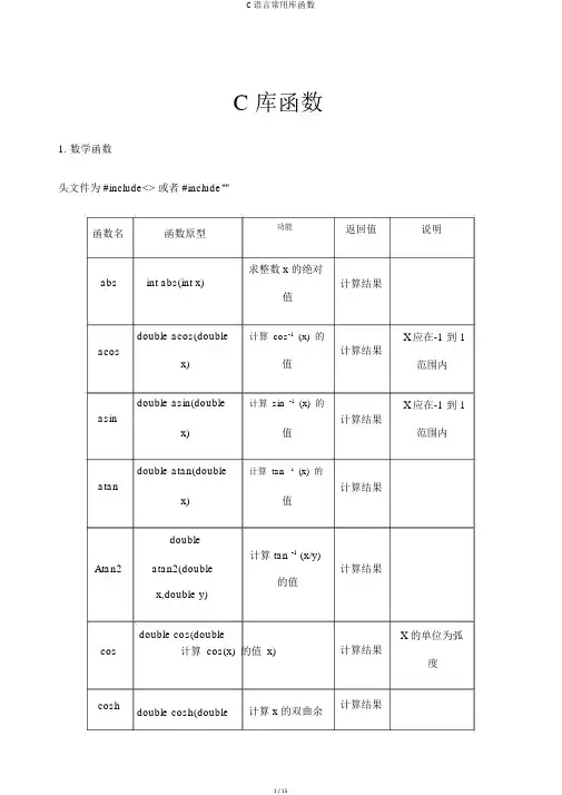 C语言常用库函数