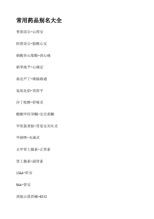 常用药品别名大全