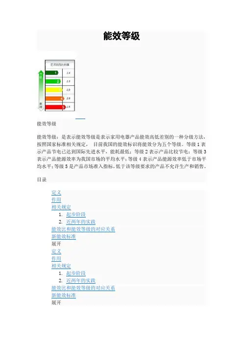 能效等级