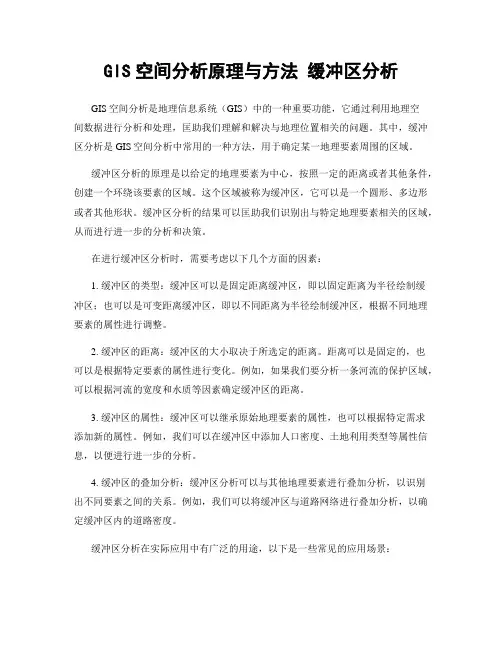 GIS空间分析原理与方法 缓冲区分析