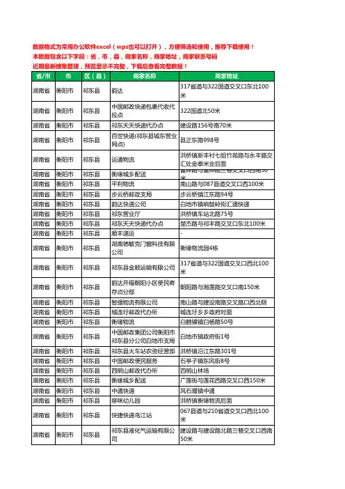2020新版湖南省衡阳市祁东县运输工商企业公司商家名录名单黄页联系电话号码地址大全181家