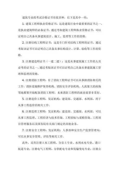 建筑的专业考试合格证书