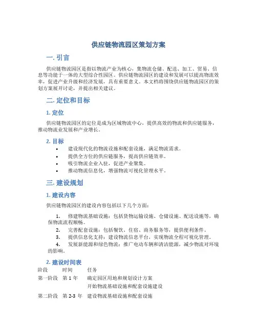 供应链物流园区策划方案